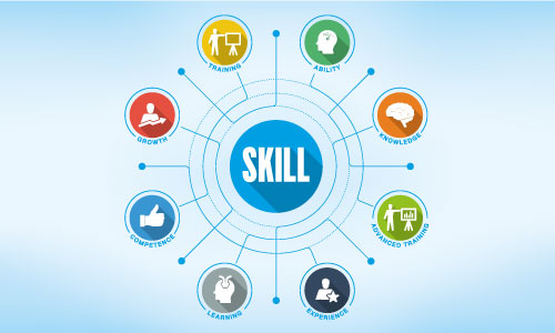 Performance Gap Series image number 0