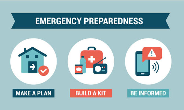 Emergency Preparedness: Planning for Events&nbsp;