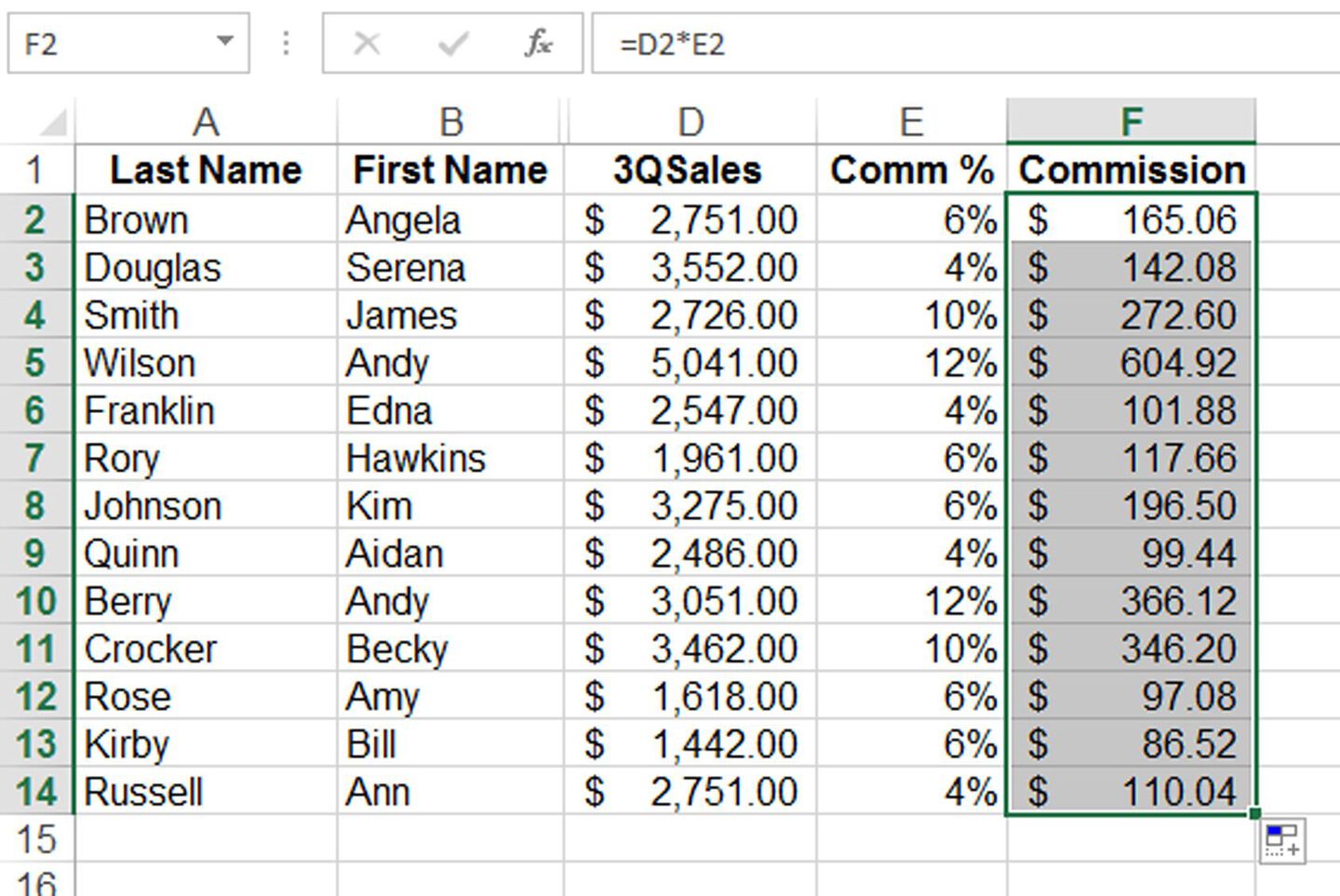 Screenshot of Excel Autofill on all Commission Cells