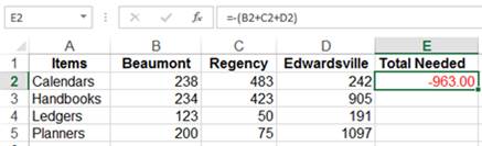 Fred Pryor Seminars_Excel Formula Syntax_Figure 1