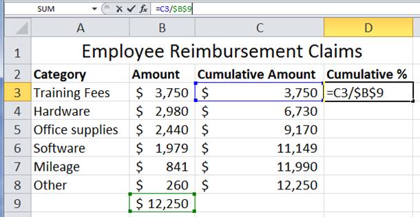 Fred Pryor Seminars_Pareto Chart in Excel_figure 5