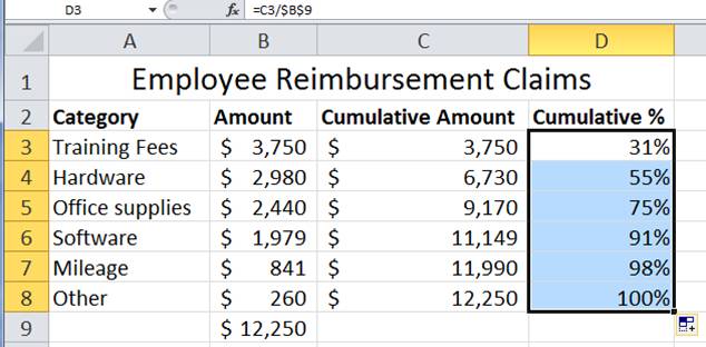 Fred Pryor Seminars_Pareto Chart in Excel_figure 6
