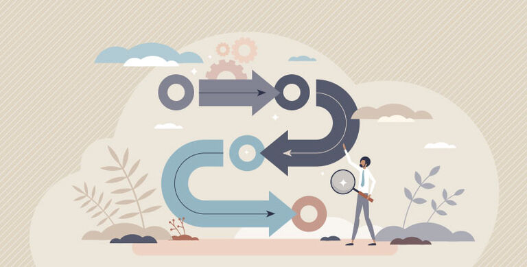 Setting Organizational Goals: A Framework