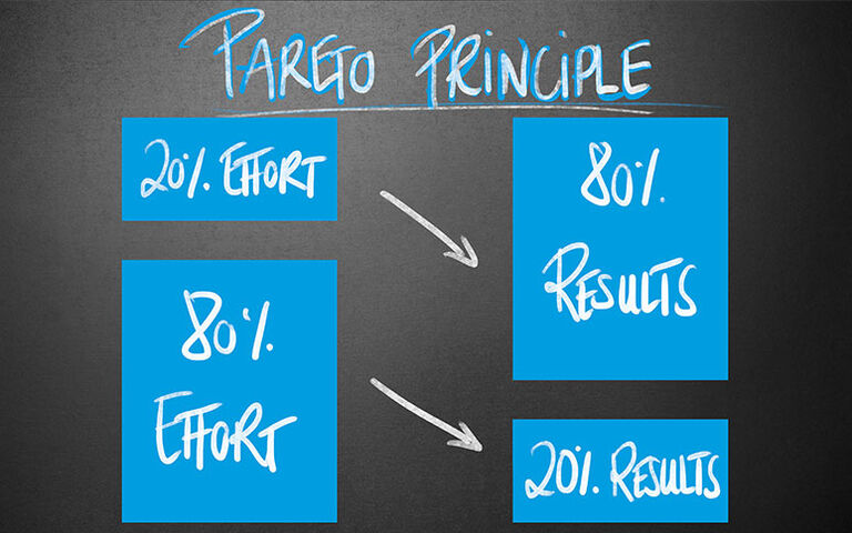 The Pareto Principle: Maximizing Your Impact