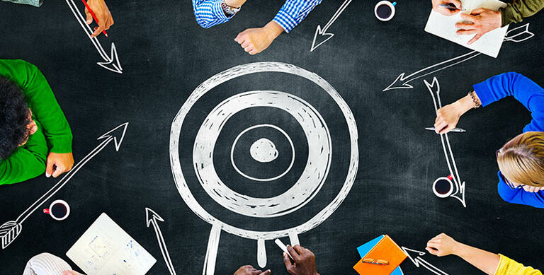 Three Key Dimensions of Organizational Goals  